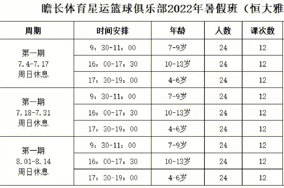 初中生参加篮球杯赛的训练建议_0